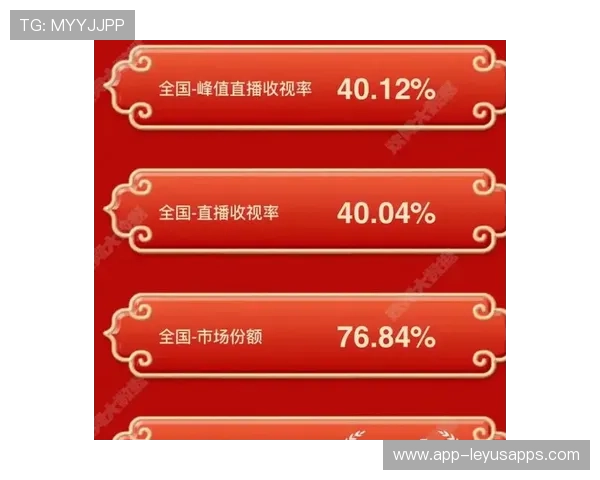 直播峰值📈再破纪录